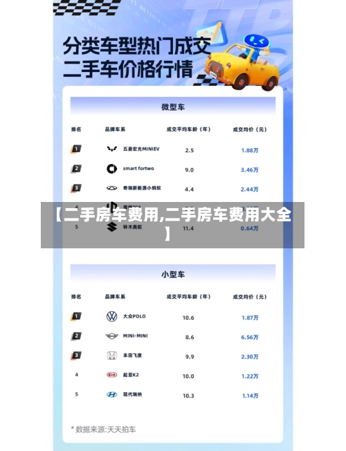【二手房车费用,二手房车费用大全】