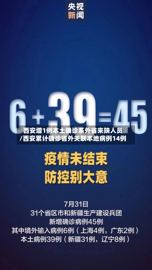 西安增1例本土确诊系外省来陕人员/西安累计确诊省外关联本地病例14例