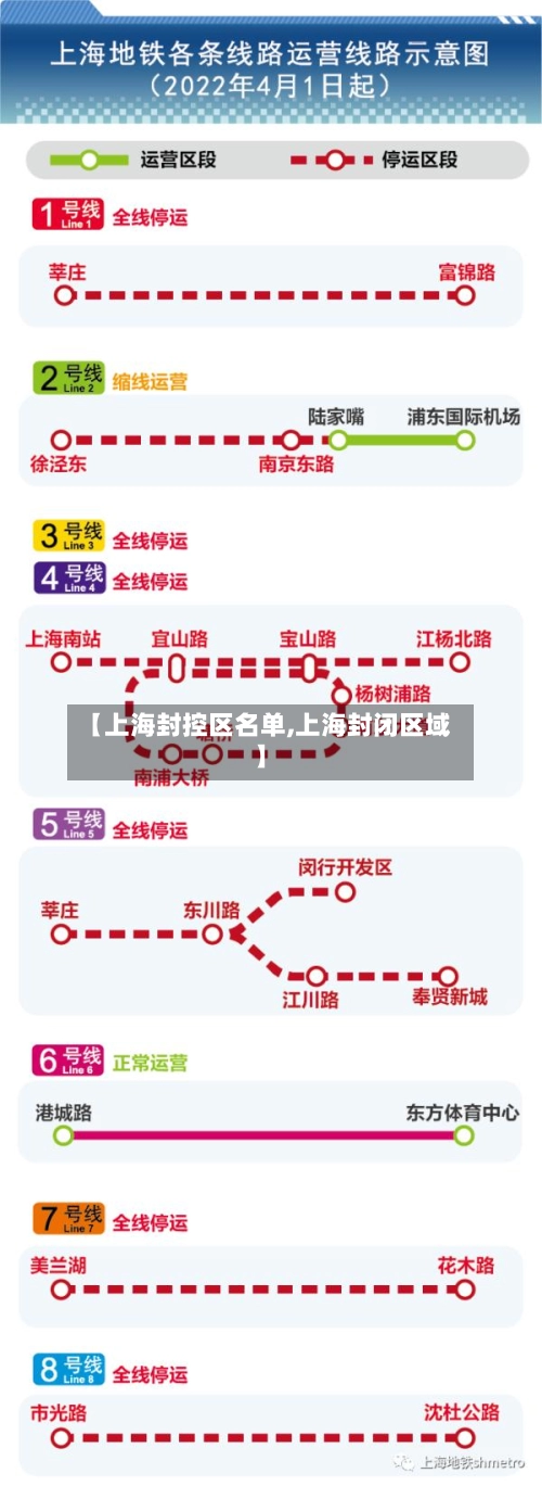 【上海封控区名单,上海封闭区域】