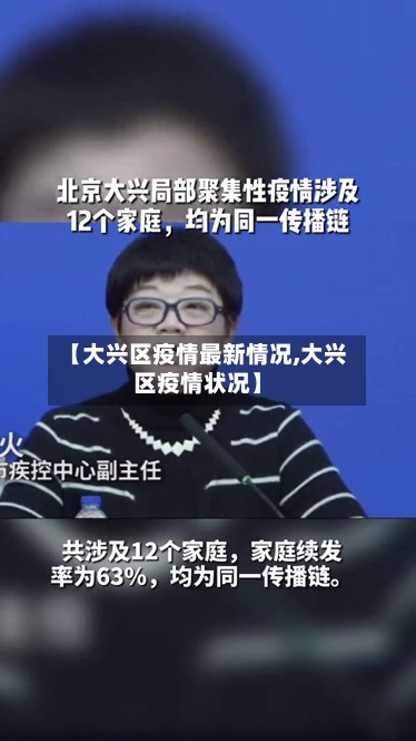 【大兴区疫情最新情况,大兴区疫情状况】-第2张图片
