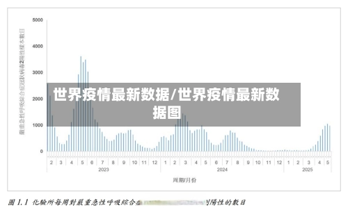世界疫情最新数据/世界疫情最新数据图-第3张图片