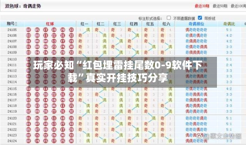 玩家必知“红包埋雷挂尾数0-9软件下载”真实开挂技巧分享