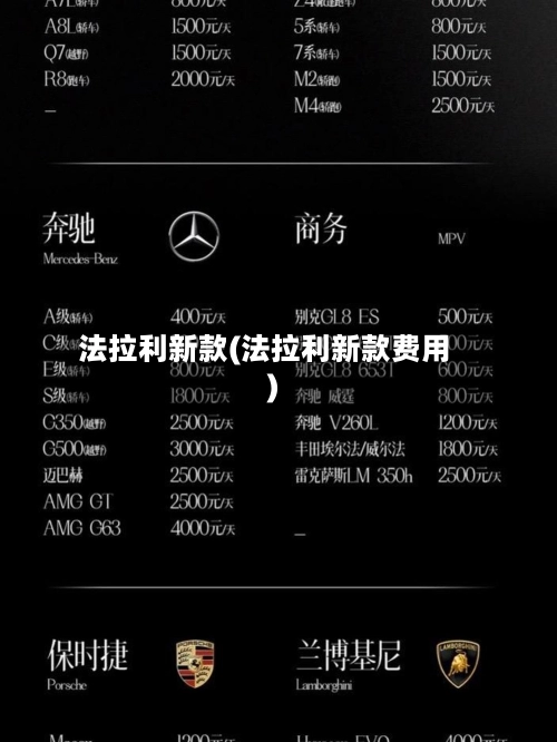 法拉利新款(法拉利新款费用)