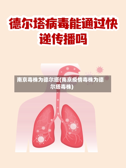 南京毒株为德尔塔(南京疫情毒株为德尔塔毒株)-第3张图片