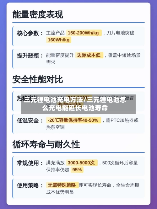 三元锂电池充电方法/三元锂电池怎么充电能延长电池寿命