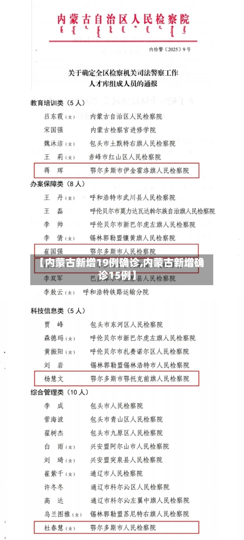 【内蒙古新增19例确诊,内蒙古新增确诊15例】