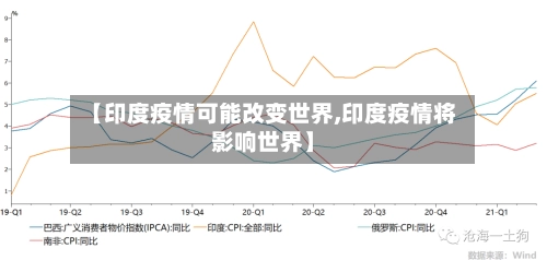 【印度疫情可能改变世界,印度疫情将影响世界】-第2张图片