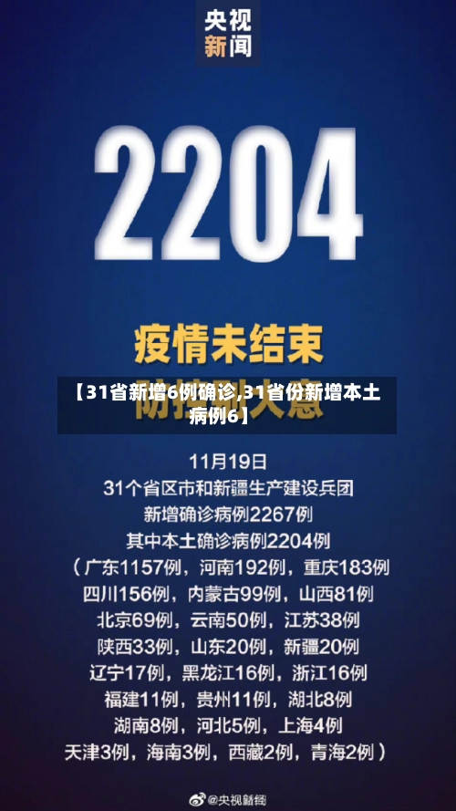 【31省新增6例确诊,31省份新增本土病例6】