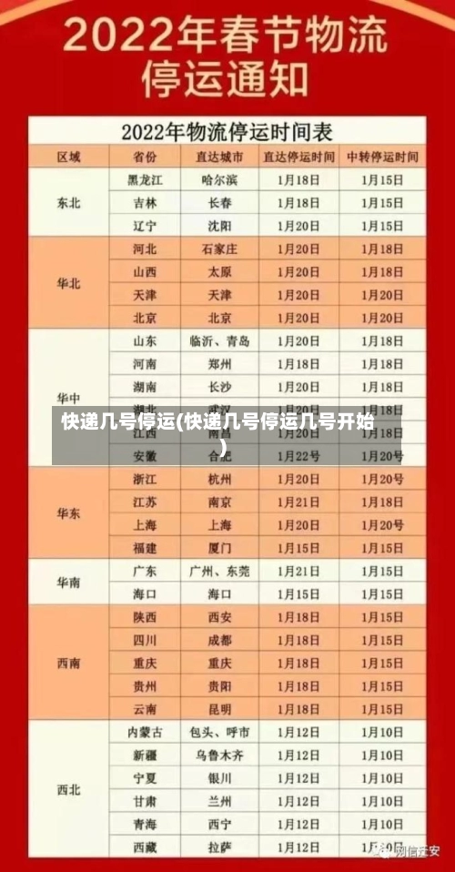 快递几号停运(快递几号停运几号开始)