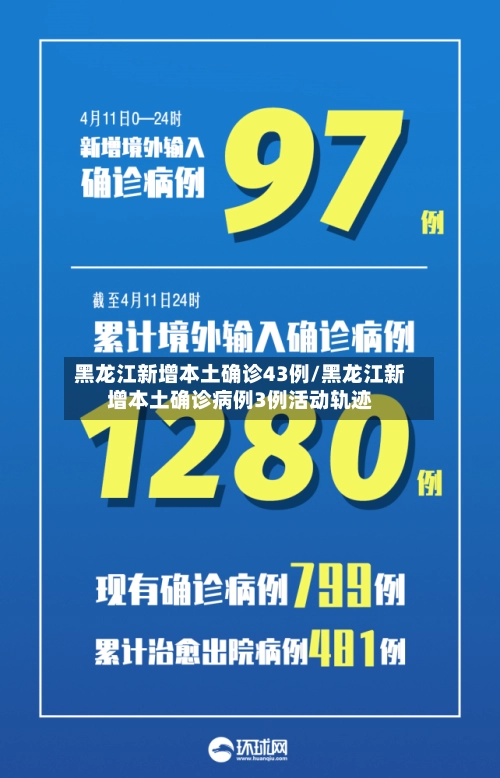 黑龙江新增本土确诊43例/黑龙江新增本土确诊病例3例活动轨迹-第3张图片