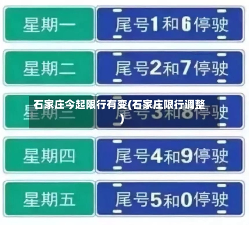 石家庄今起限行有变(石家庄限行调整)