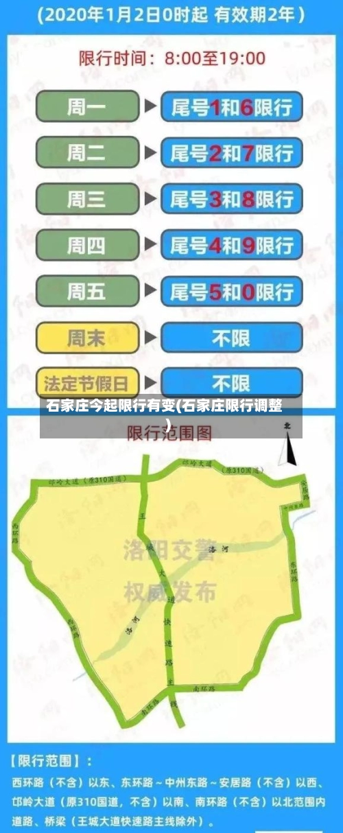 石家庄今起限行有变(石家庄限行调整)-第2张图片