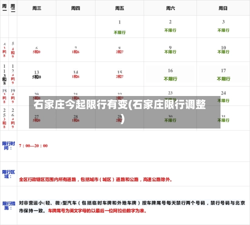 石家庄今起限行有变(石家庄限行调整)-第3张图片