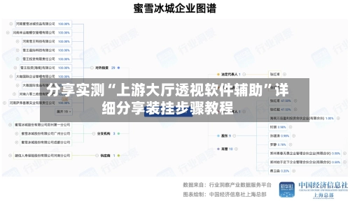 分享实测“上游大厅透视软件辅助”详细分享装挂步骤教程-第2张图片