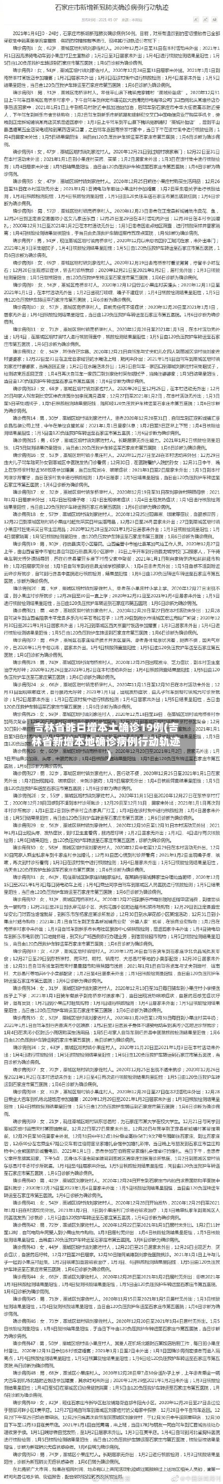 吉林省昨日增本土确诊19例(吉林省新增本地确诊病例行动轨迹)-第2张图片