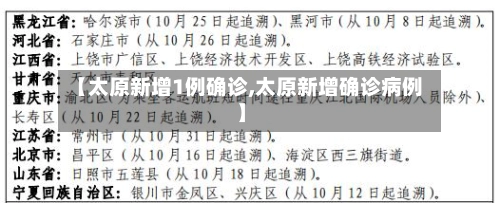 【太原新增1例确诊,太原新增确诊病例】-第3张图片