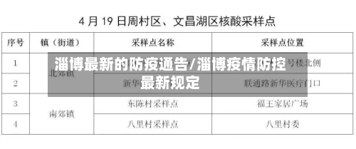 淄博最新的防疫通告/淄博疫情防控最新规定