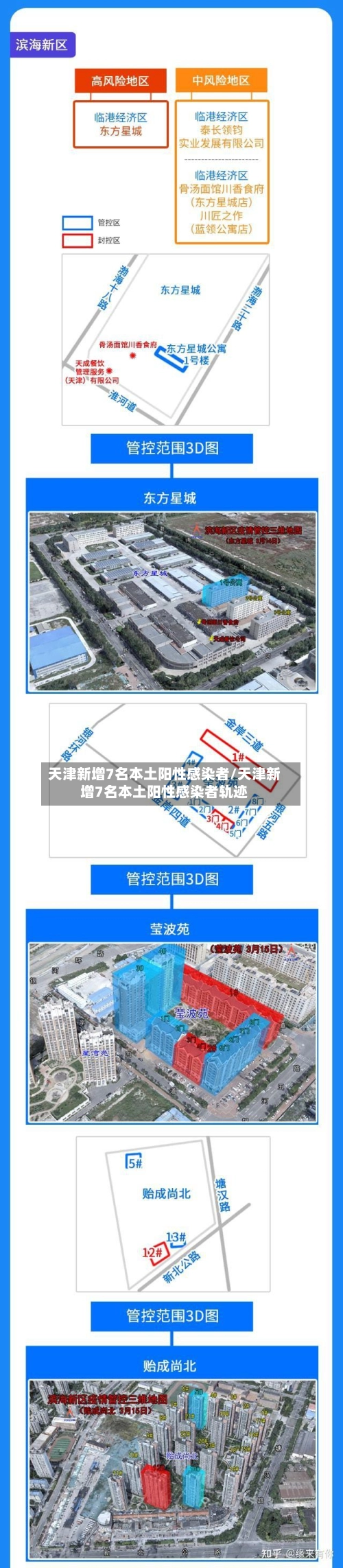天津新增7名本土阳性感染者/天津新增7名本土阳性感染者轨迹