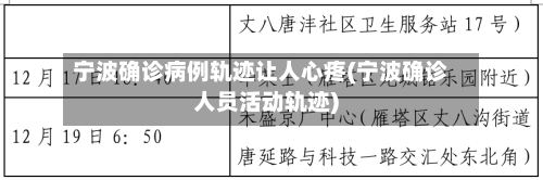 宁波确诊病例轨迹让人心疼(宁波确诊人员活动轨迹)