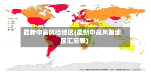 最新中高风险地区(最新中高风险地区汇总表)