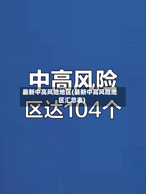 最新中高风险地区(最新中高风险地区汇总表)-第2张图片