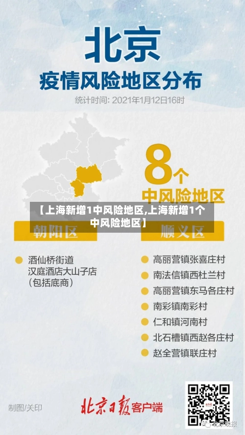 【上海新增1中风险地区,上海新增1个中风险地区】-第3张图片
