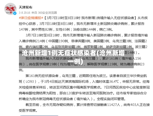 沧州新增1例无症状感染者(沧州新增一例)-第2张图片