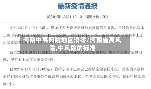 河南中高风险地区清零/河南省高风险,中风险的标准