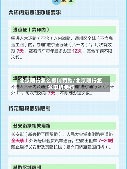 北京限行怎么撤销罚款/北京限行怎么申诉免罚