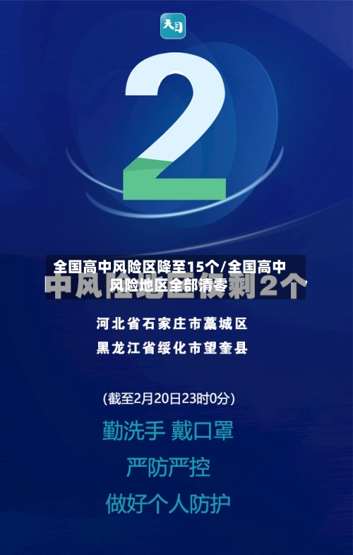 全国高中风险区降至15个/全国高中风险地区全部清零