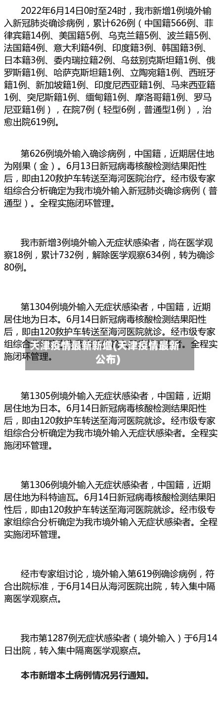 天津疫情最新新增(天津疫情最新公布)