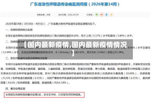 【国内最新疫情,国内最新疫情情况】