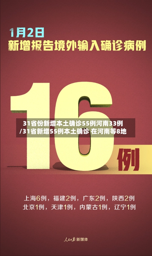 31省份新增本土确诊55例河南33例/31省新增55例本土确诊 在河南等8地