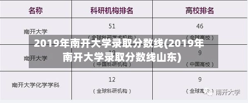 2019年南开大学录取分数线(2019年南开大学录取分数线山东)