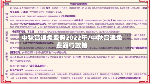 中秋高速免费吗2022年/中秋高速免费通行政策