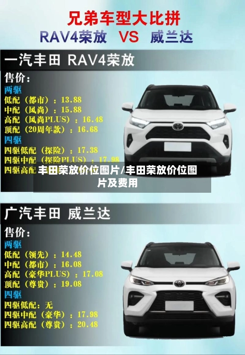 丰田荣放价位图片/丰田荣放价位图片及费用
