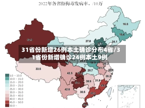 31省份新增26例本土确诊分布4省/31省份新增确诊24例本土9例-第3张图片