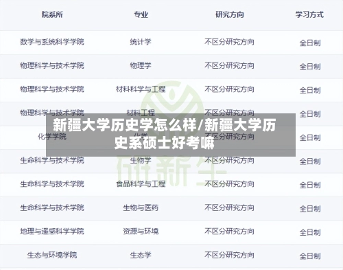 新疆大学历史学怎么样/新疆大学历史系硕士好考嘛