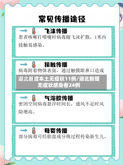 湖北新增本土无症状11例/湖北新增无症状感染者24例