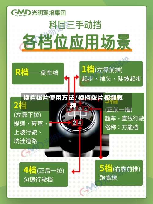 换挡拨片使用方法/换挡拨片视频教程