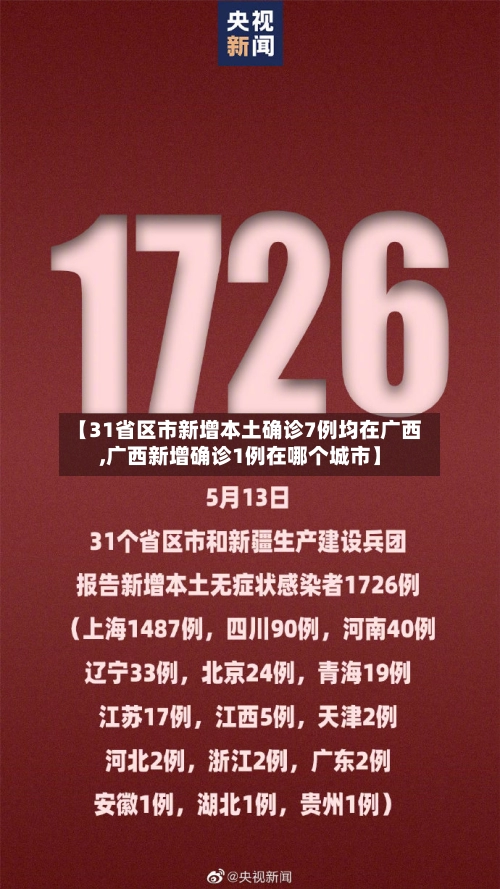 【31省区市新增本土确诊7例均在广西,广西新增确诊1例在哪个城市】