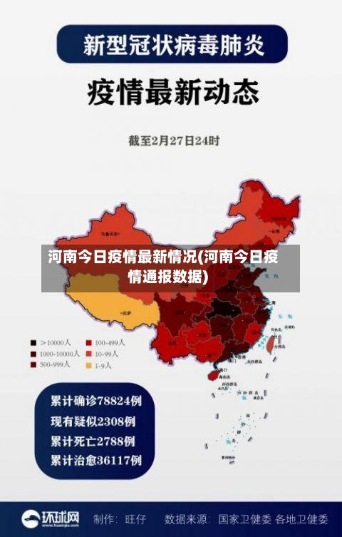 河南今日疫情最新情况(河南今日疫情通报数据)-第2张图片