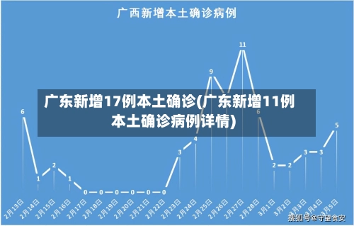 广东新增17例本土确诊(广东新增11例本土确诊病例详情)