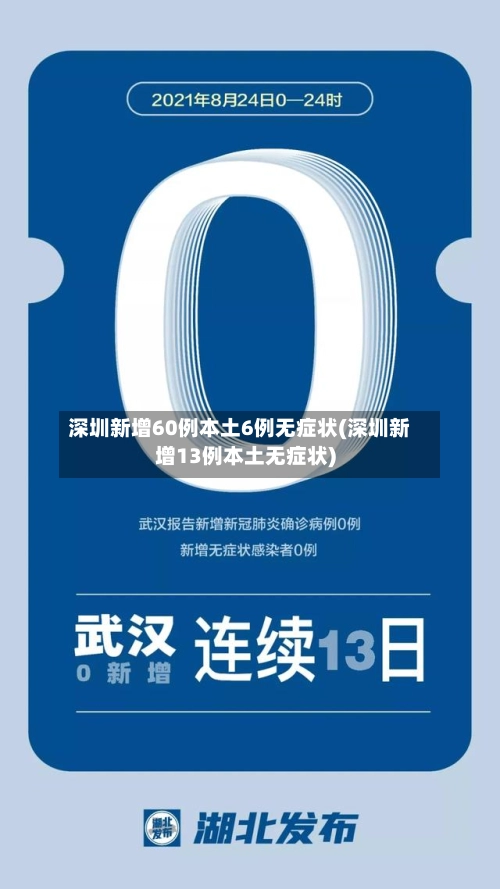 深圳新增60例本土6例无症状(深圳新增13例本土无症状)-第2张图片