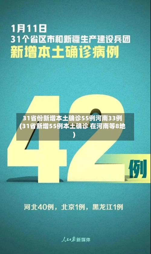 31省份新增本土确诊55例河南33例(31省新增55例本土确诊 在河南等8地)-第2张图片