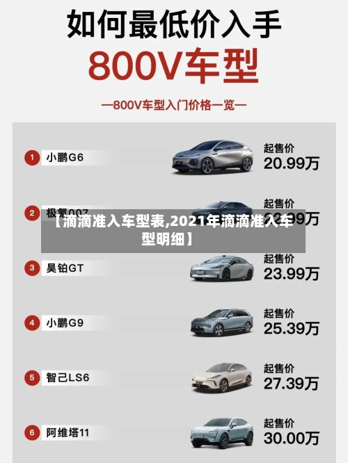 【滴滴准入车型表,2021年滴滴准入车型明细】-第2张图片