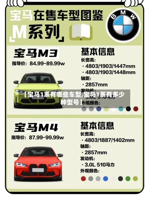 【宝马1系有哪些车型,宝马1系有多少种型号】