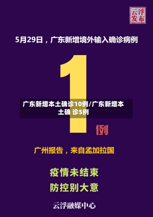 广东新增本土确诊10例/广东新增本土确 诊5例