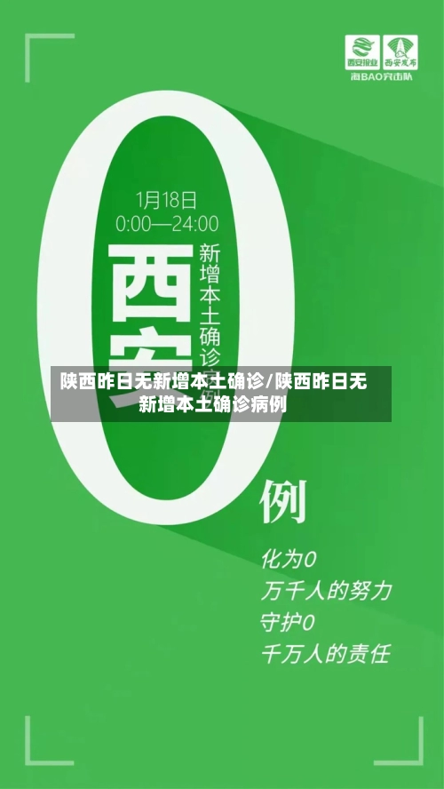 陕西昨日无新增本土确诊/陕西昨日无新增本土确诊病例-第2张图片