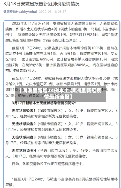 【满洲里新增24例本土,满洲里新冠疫情最新通报】